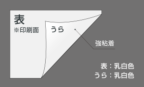 塩ビシート乳白　タック付き