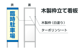 木製枠看板