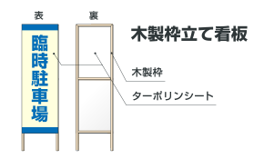 木製枠看板