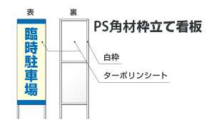木製枠看板