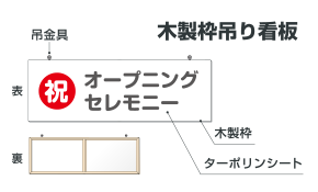 木製枠看板