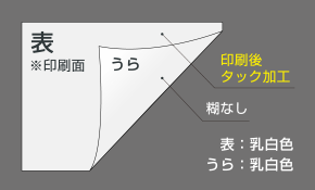 PETシート乳白 印字面タック付き