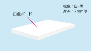 スチレンボード白5㎜・スチレンボード白7㎜